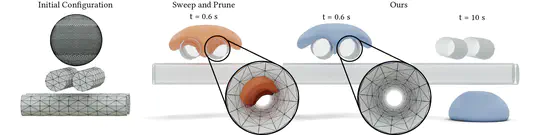 Time of Impact Dataset for Continuous Collision Detection and a Scalable Conservative Algorithm